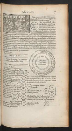 Hic incipit tertia aetas mundi ... Abraham ...