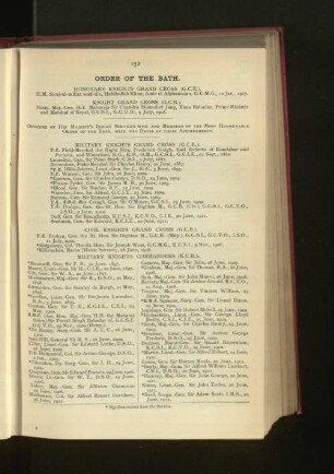 Officers of the Indian Services who are Members of the Order of the Bath