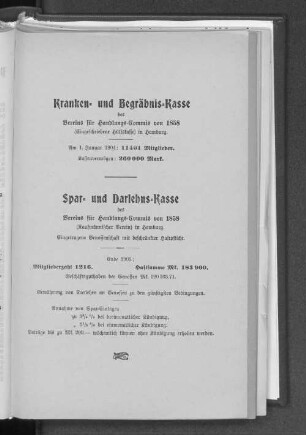 Kranken- und Begräbnis-Kasse