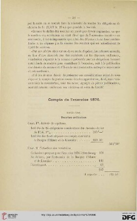 Compte de l’exercice 1876