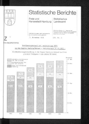 Bevölkerungsstand und -entwicklung 1975 in der Region Hamburg/Umland - Gebietsstand 31.12.1975 - : Lfd. Nr. 3