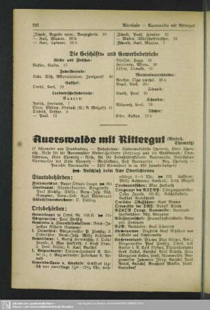 Auerswalde mit Rittergut
