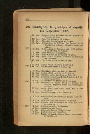 Die wichtigsten kriegerischen Ereignisse bis Dezember 1917.