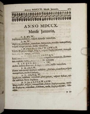 Anno MDCCX.