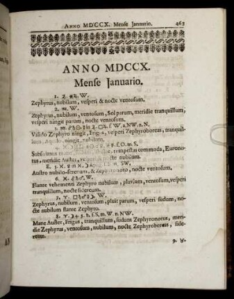 Anno MDCCX.
