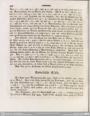 Korinthische Säule