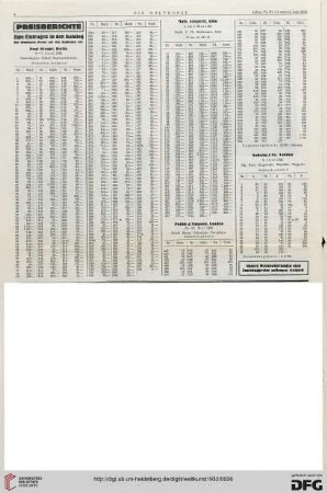 Nr. 31 (31. Jul. 1932), S. 4: Preisberichte