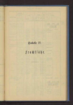 Tabelle IV. Frachtsätze.