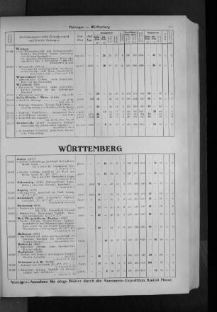 Württemberg