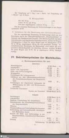 IV. Betriebsergebnisse der Markthallen