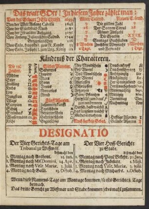Kändtniß der Characteren.
