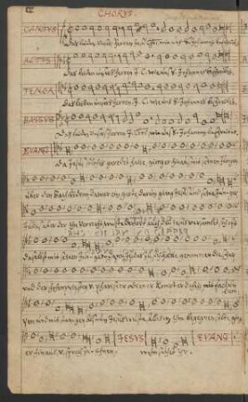 Passio secundum Joannem; V (8), Coro; F-Dur