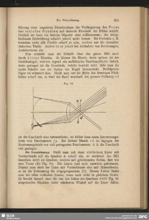 Die Verzeichnung