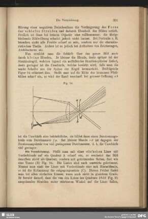 Die Verzeichnung