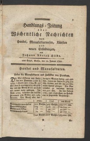 2tes Stück, Gotha, den 12. Januar 1799.