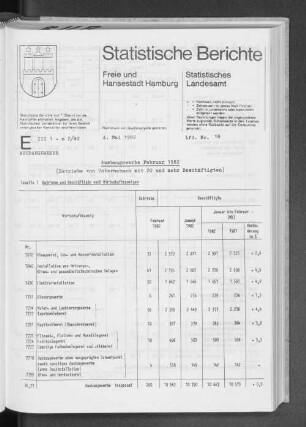 Ausbaugewerbe Februar 1982 : Lfd. Nr. 18