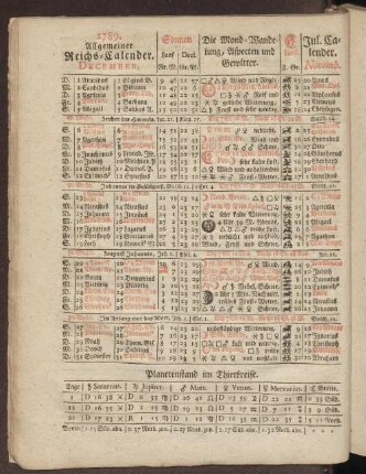 1789. Allgemeiner Reichs-Calender. December.
