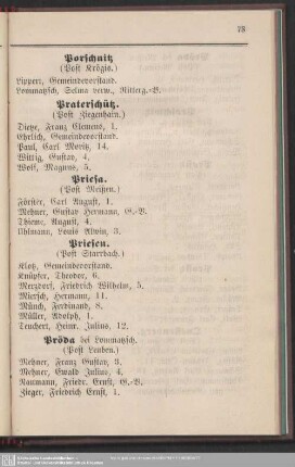 Porschnitz