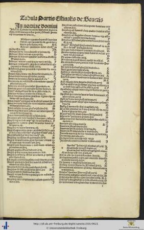 Tabula Partis Estivalis de Sanctis