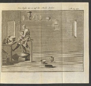 Der Töpfer wie er auf der Scheibe drehet 3. Th. pag. 417