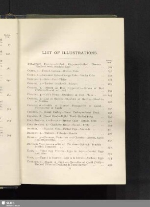 List of illustrations