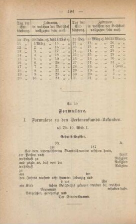 [Abschnitt II. Formulare]