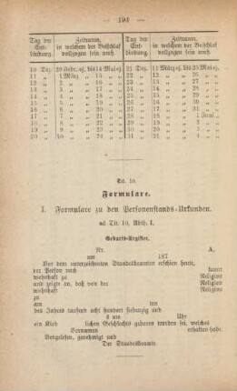 [Abschnitt II. Formulare]