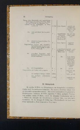 II. Kniegelenk.
