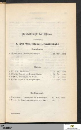Dienstaltersliste der aktiven Offiziere