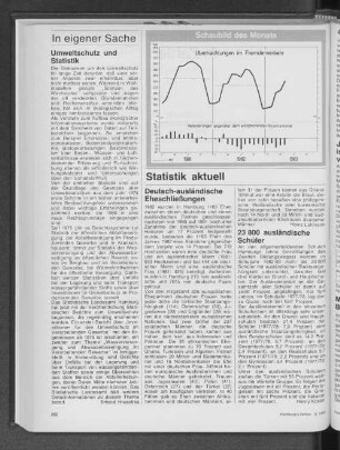 Übernachtungen im Fremdenverkehr