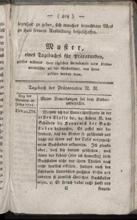 Muster, eines Tagebuches für Präparanden [...]