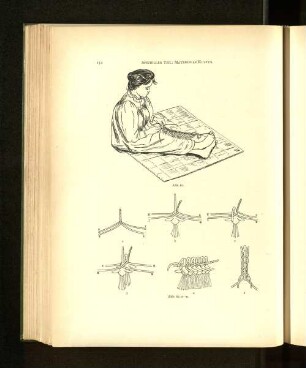 Spezieller Teil: Materielle Kultur. Abb. 61. Abb. 62. a-e.