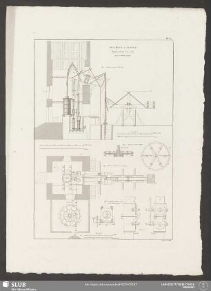 Pl. 37. Machine A Vapeur