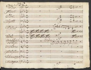 Nro. 2. [Quintett:] Lasst die rüstigen Gesellen