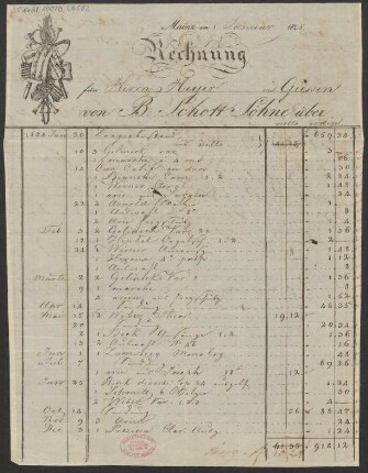 Rechnung für Herrn Heyer in Giessen [01.01.1825]