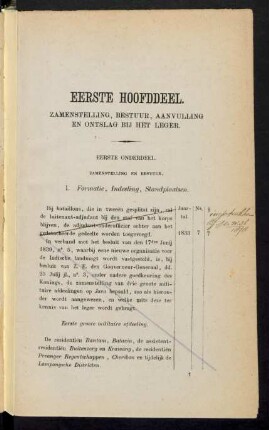 Eerste hoofddeel. Zamenstelling, bestuur, aanvulling en ontslag bij het leger