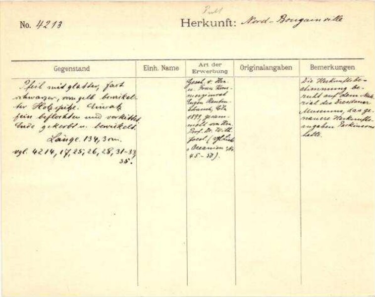 This is a digitised version of a historical document. It reflects the context in which it was created and does not meet today's standards for language that is aware of history and diversity.