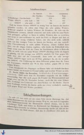 Schlußbemerkungen.
