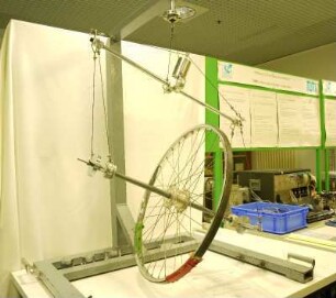Versuchsaufbau Prandtl Rad MÜ76-18