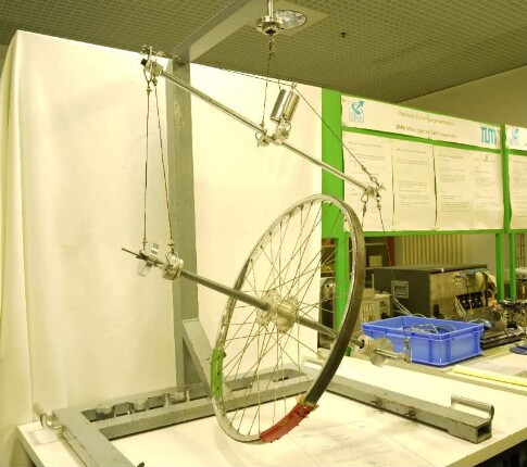 Versuchsaufbau Prandtl Rad MÜ76-18