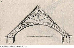 Darstellung eines Dachstuhls mit freihängendem Bogen