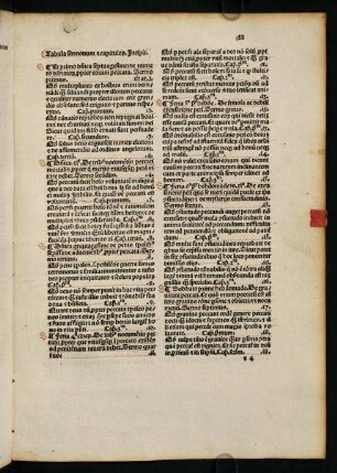 188r-191v, Tabula sermonum