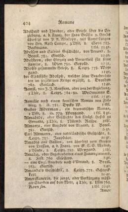 404-415, Romane