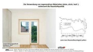 Das Bio-Haus
