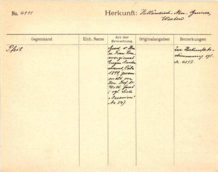 Dies ist ein Digitalisat eines historischen Dokuments. Es spiegelt den Entstehungskontext wider und entspricht nicht dem heutigen Maßstab einer geschichts- und diversitätsbewussten Sprache.