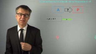 Kinetik einfacher Reaktionen - Eine Frage der Konzentration und des Profils: Thermodynamik