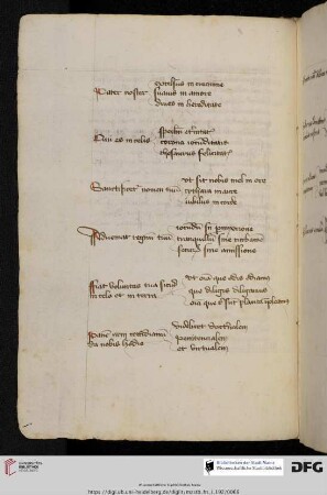 Expositio orationis dominicae et salutationis angelicae
