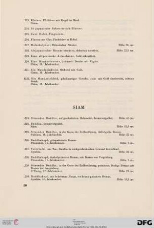Siam (Nr. 1223-1262)