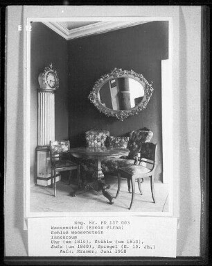 Ausstellung, Weesenstein