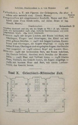 Saal X. Griechisch-Römische Zeit